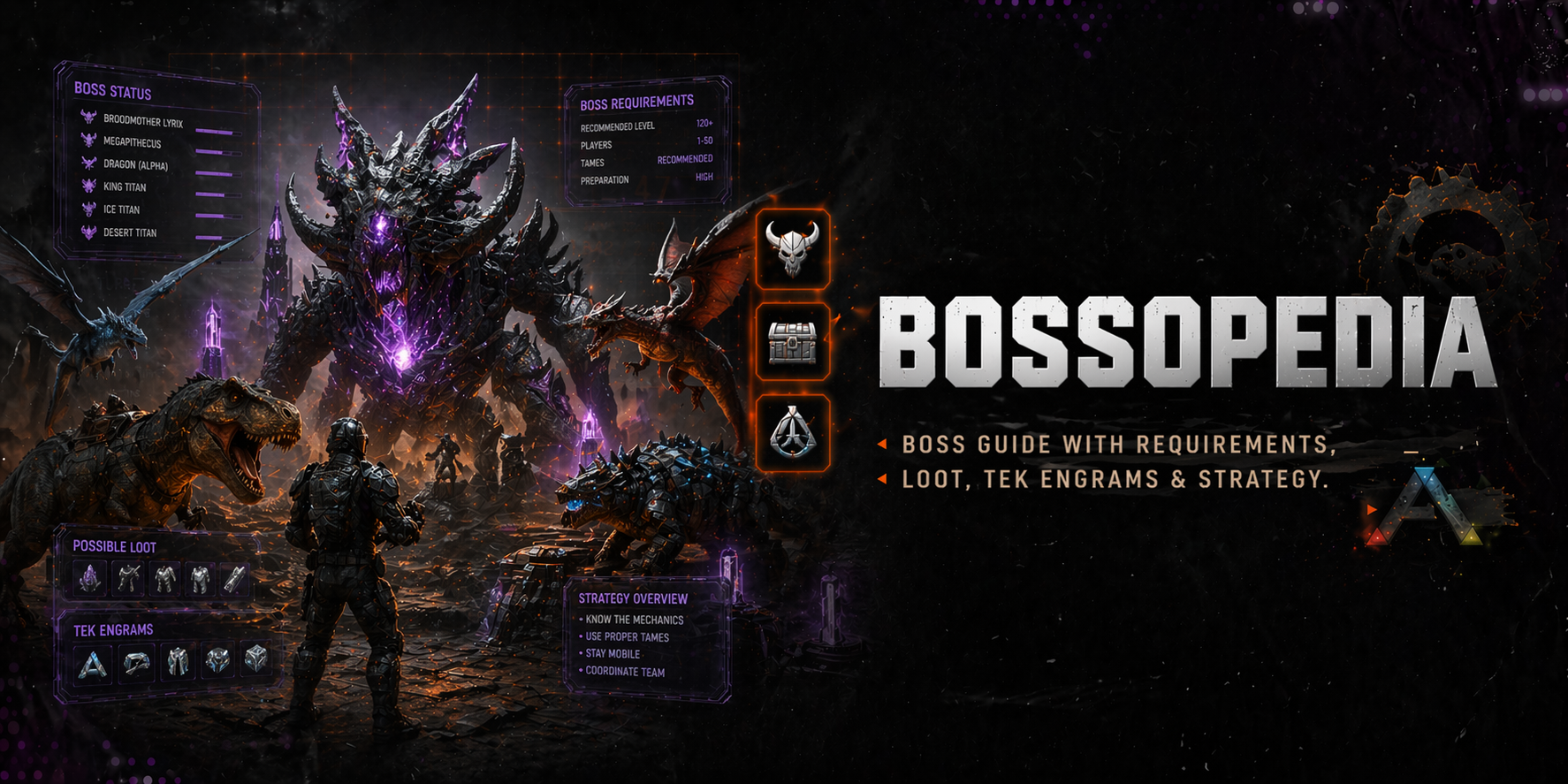 Bossopedia