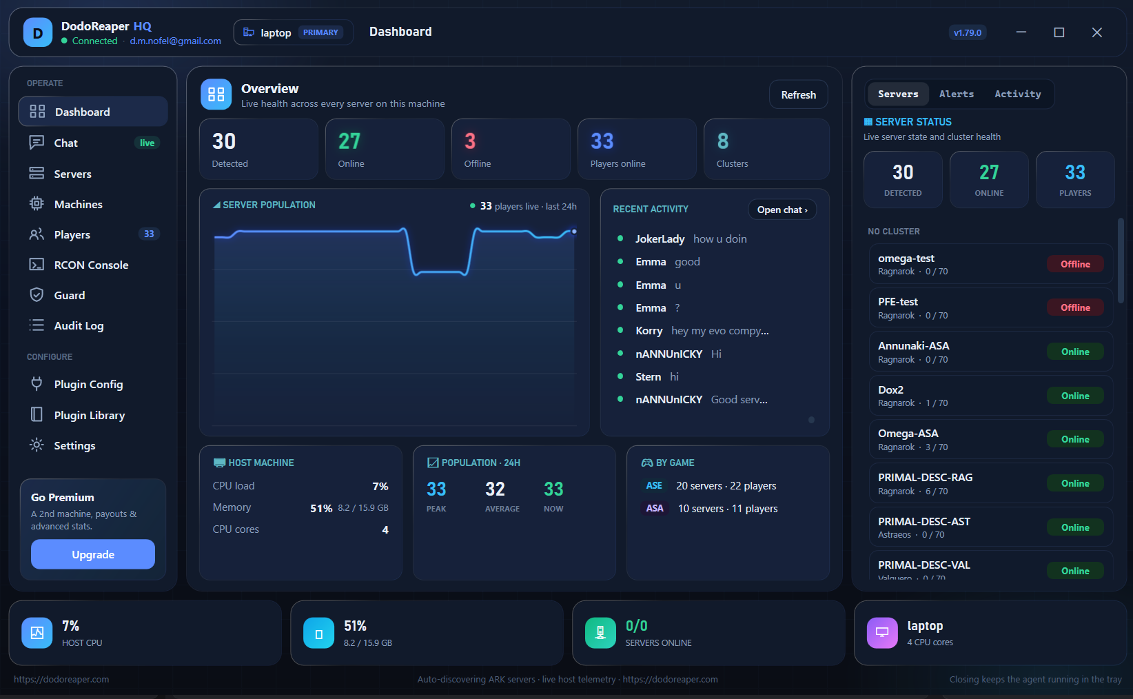 DodoReaper HQ — Dashboard