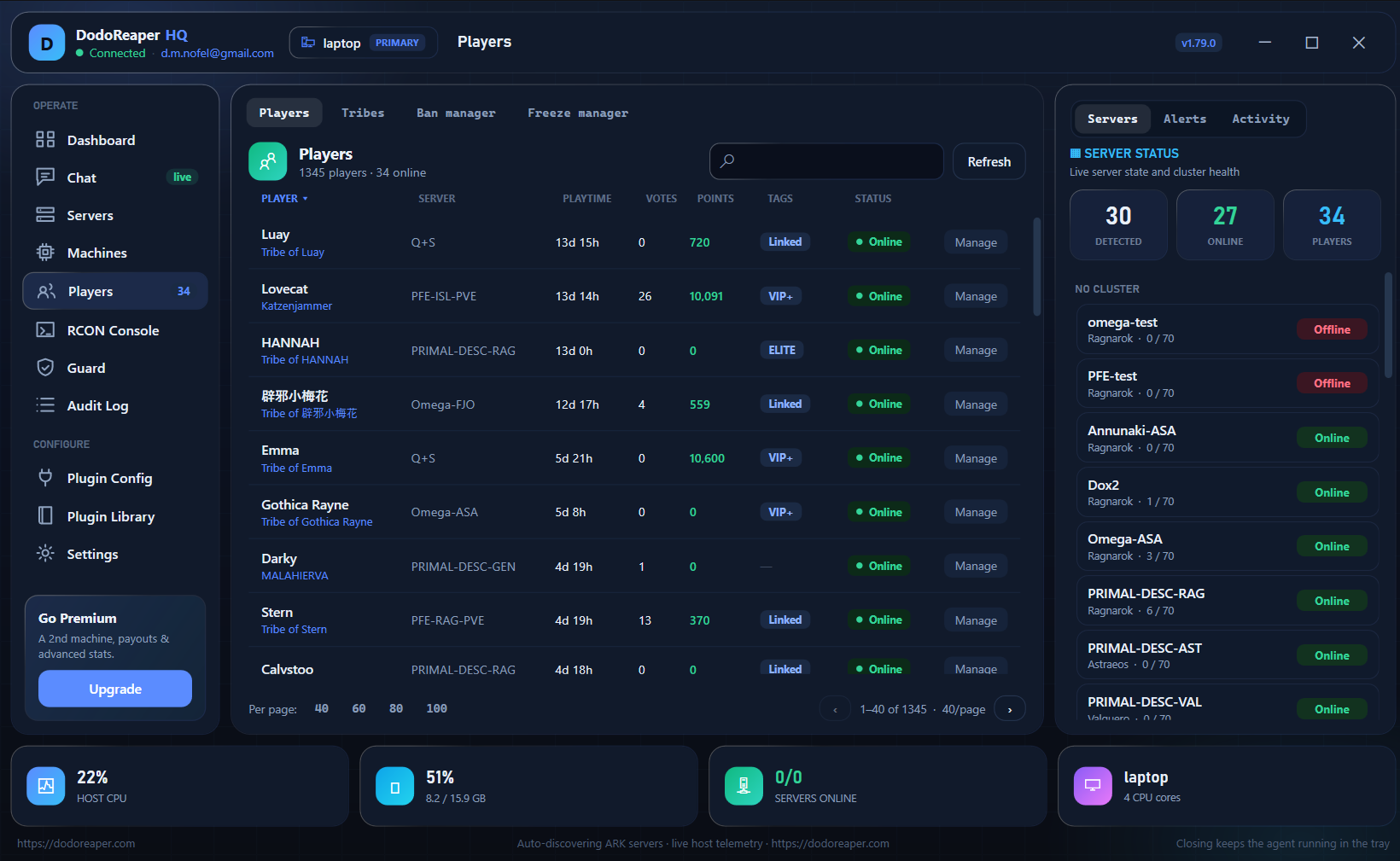 DodoReaper HQ — Your whole roster