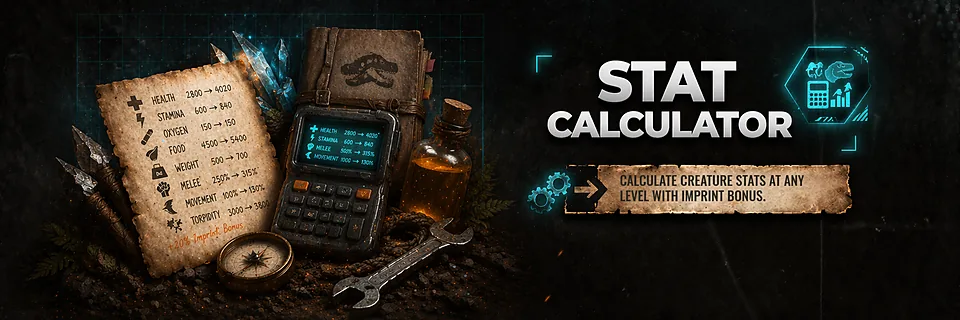 Stat Calculator